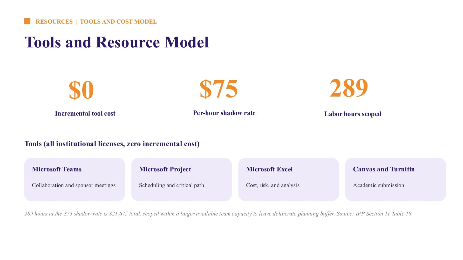 CPLAN MA Fundraising Toolkit