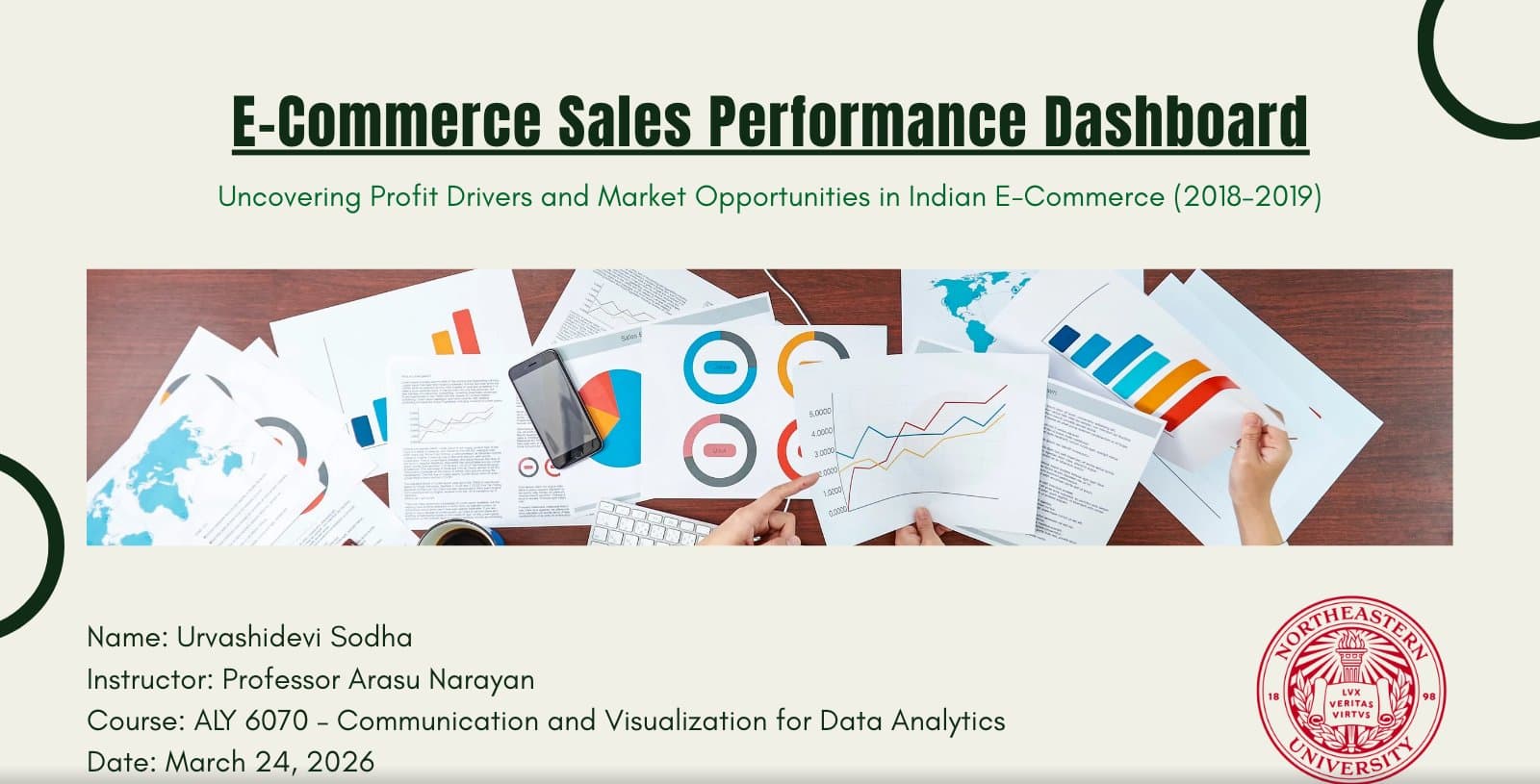 E-Commerce Sales Performance Dashboard